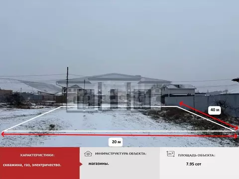 Участок в Крым, Симферопольский район, Добровское с/пос, с. Пионерское ...