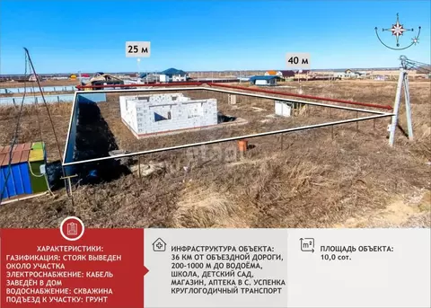 Участок в Тюменская область, Тюменский муниципальный округ, д. ...