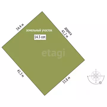 Участок в Архангельская область, Архангельск Малое Никольское ТСН,  ...