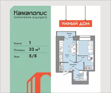 1-к кв. Пермский край, Пермь ул. Дзержинского, 31Б (33.0 м)