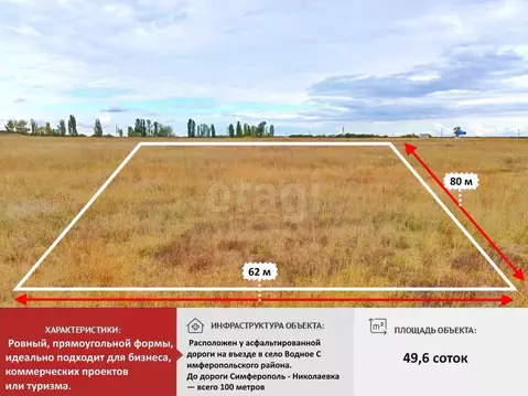 Участок в Крым, Симферопольский район, Пожарское с/пос, с. Водное  ...