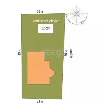 Дом в Тамбовская область, Никифоровский муниципальный округ, ...