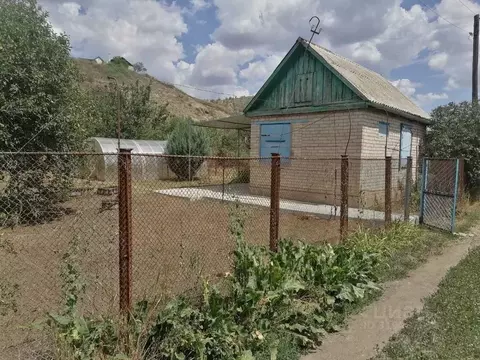 Дом в Ростовская область, Белая Калитва  (20 м)