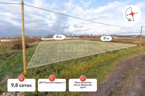 Участок в Тюменская область, Тюмень Огонек СНТ, ул. Цветочная, 67 (9.8 ...
