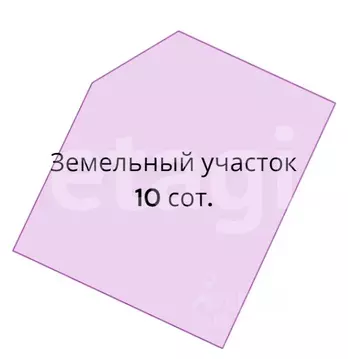 Участок в Ярославская область, Ярославский муниципальный округ, д. ...