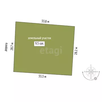 Участок в Тюмень, садовое товарищество Липовый Остров, 8-я Западная ...