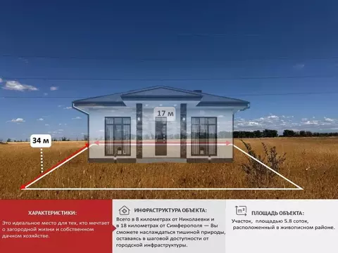 Участок в Крым, Симферопольский район, Николаевское с/пос, с. ...