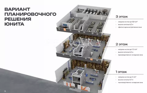 Склад в Москва Новосходненское ш., 5С4 (885 м)