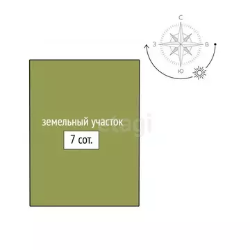 Дом в Ленинградская область, Всеволожский район, Куйвозовское с/пос, ...