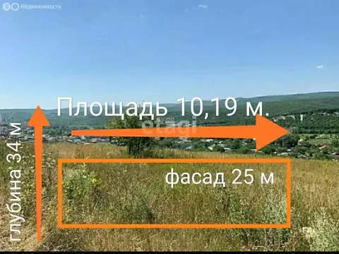 Участок в Краснодарский край, муниципальный округ Анапа, село Сукко ...