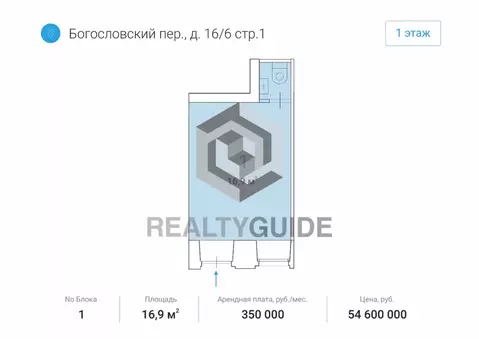 Помещение свободного назначения в Москва Богословский пер., 16/6С1 (17 ...