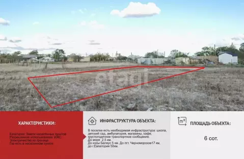 Участок в Крым, Черноморский район, Окуневское с/пос, с. Громово ул. ...