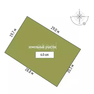 Участок в Ленинградская область, Ломоносовский район, Оржицкое с/пос, ...