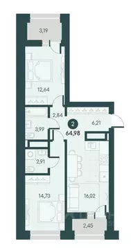 2-к кв. Курганская область, Курган Малиновые высоты жилой комплекс ...