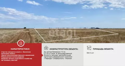 Участок в Крым, Сакский район, с. Молочное ул. Садовая (584.5 сот.)