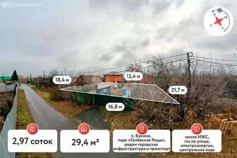 Дом в Тюмень, посёлок Букино, улица Полетаева (29.4 м)