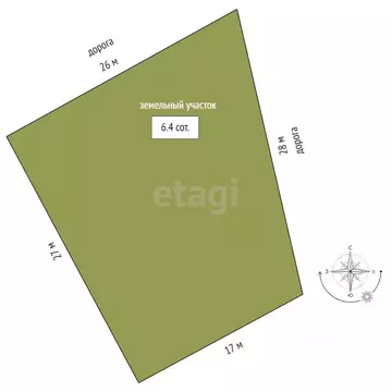 Участок в Краснодарский край, Геленджик  (6.41 сот.)