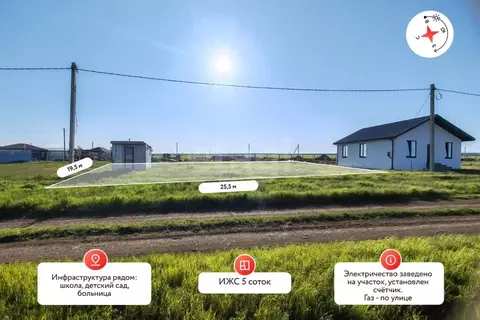 Участок в Краснодарский край, Темрюкский район, Тамань ст-ца ул. ...