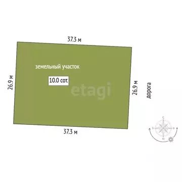 Участок в Тюменская область, Тюмень Большое Царево-2 СНТ,  (10.0 сот.)
