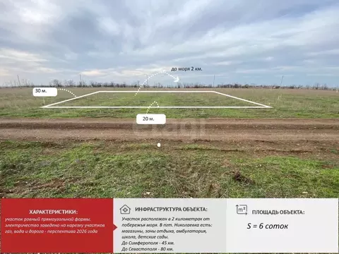 Участок в Крым, Симферопольский район, Николаевка пгт  (6.0 сот.)