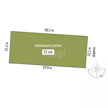 Участок в Пермский муниципальный округ, деревня Горшки (10 м)