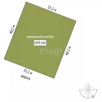 Участок в Пермский край, Пермь ул. Яшмовая (14.0 сот.)