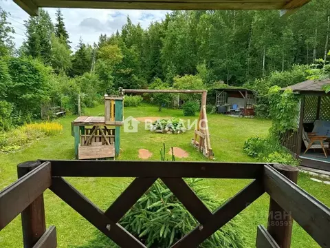 Дом в Ленинградская область, Всеволожский район, Куйвозовское с/пос, ...
