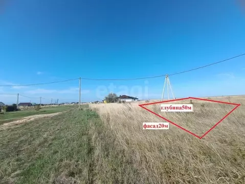 Участок в Краснодарский край, Анапа муниципальный округ, с. Джигинка ...