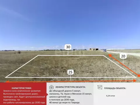 Участок в Крым, Симферопольский район, с. Мирное  (6.24 сот.)