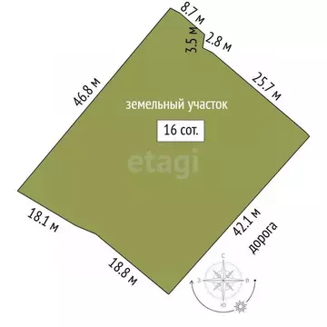 Участок в Тюменская область, Тюмень Парфеново мкр, пер. Доронина (16.0 ...