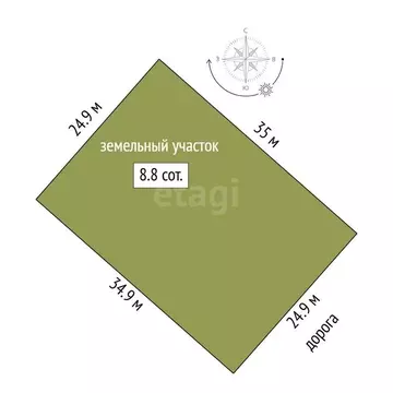 Участок в Миасский городской округ, посёлок Новотагилка (8.8 м)