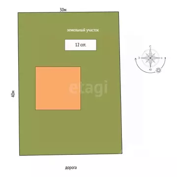 Дом в Костромская область, Костромской район, Кузьмищенское с/пос, д. ...