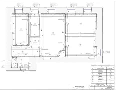 3-к кв. Санкт-Петербург Шпалерная ул., 34 (78.6 м)