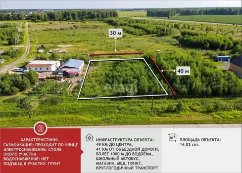 Участок в Тюменская область, Нижнетавдинский муниципальный округ, с. ...