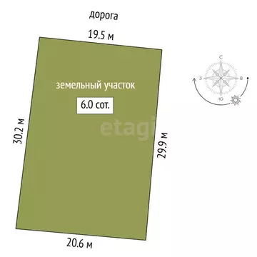 Участок в Тюменский муниципальный округ, посёлок Новотуринский (6.01 ...