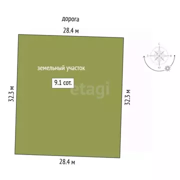 Участок в Тюменская область, Тюмень Царево садовое товарищество, 800 ...