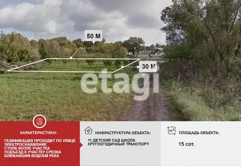 Участок в Белгородская область, Алексеевский муниципальный округ, ...