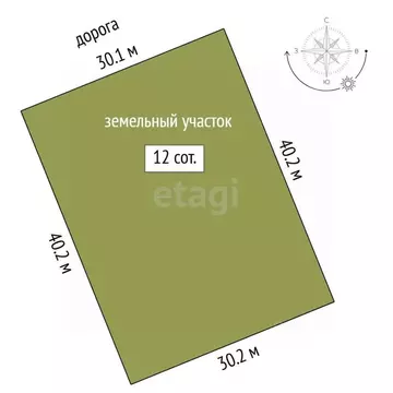 Участок в Тюменская область, Тюменский муниципальный округ, Княжево-2 ...