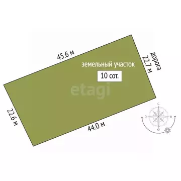 Участок в Ярославская область, Ярославский муниципальный округ, с. ...