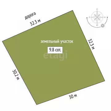 Участок в Тюменская область, Тюменский муниципальный округ, ...