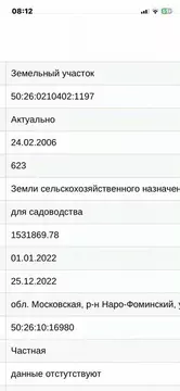 Участок в Московская область, Наро-Фоминский городской округ, ...