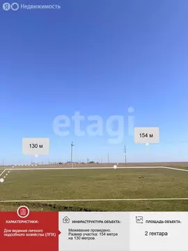 Участок в Сакский район, Молочненское сельское поселение, село ...