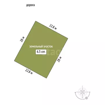 Участок в Керчь, микрорайон Героевка (6.32 м)