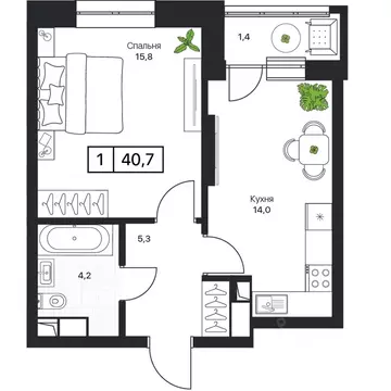 1-к кв. Московская область, Пушкино Пушкино Град жилой комплекс, к2 ...