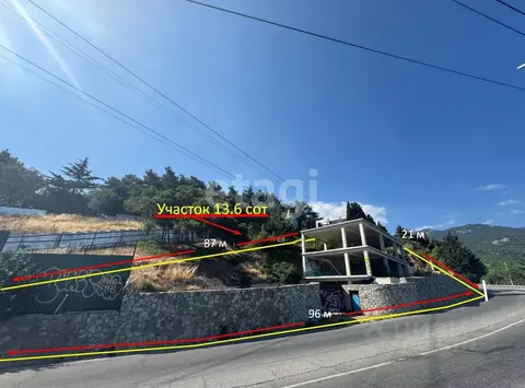 Участок в Крым, Ялта муниципальный округ, Массандра пгт  (13.6 сот.)