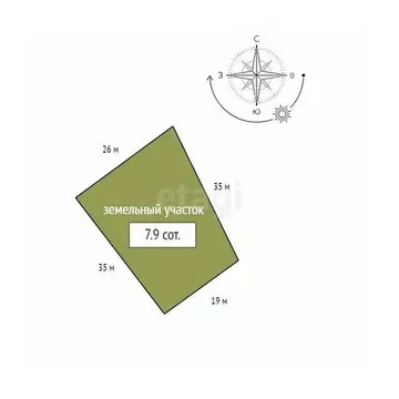 Участок в Красноярский край, Красноярск городской округ, с. Дрокино ...