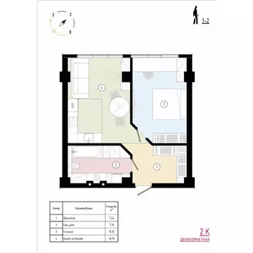 2-к кв. Приморский край, Владивосток Острогорный жилой комплекс (50.33 ...