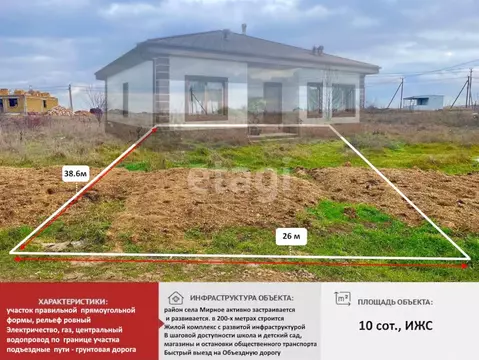 Участок в Крым, Симферопольский район, с. Мирное ул. Черноморская ...