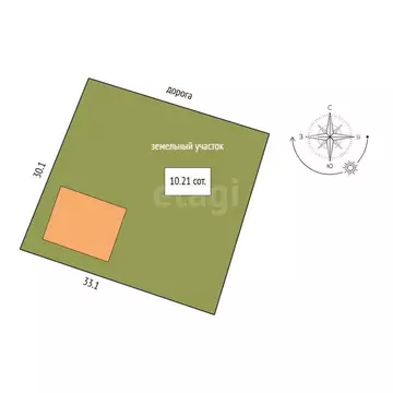 Дом в Орловская область, Орловский район, д. Гать ул. Радужная, 15А ...