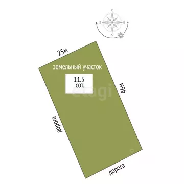 Участок в Пермский край, Пермский муниципальный округ, Гляденовский ...